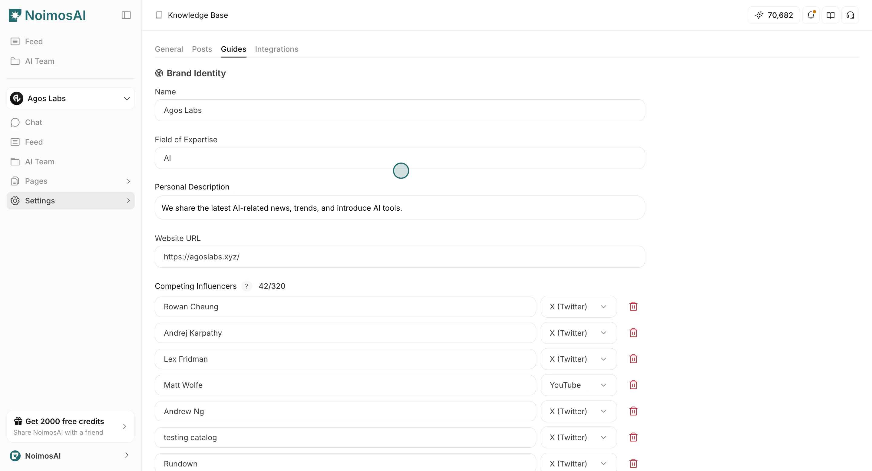 Brand Identity section in Guides