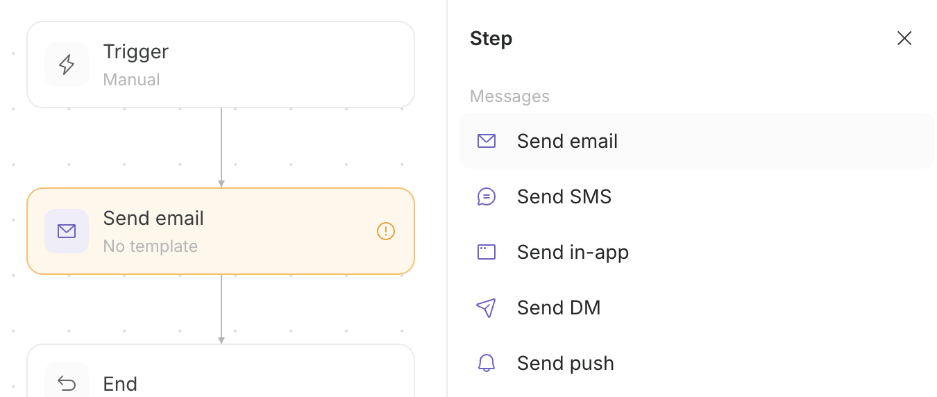 Adding email, SMS, in-app, direct message, or push notification steps to a campaign