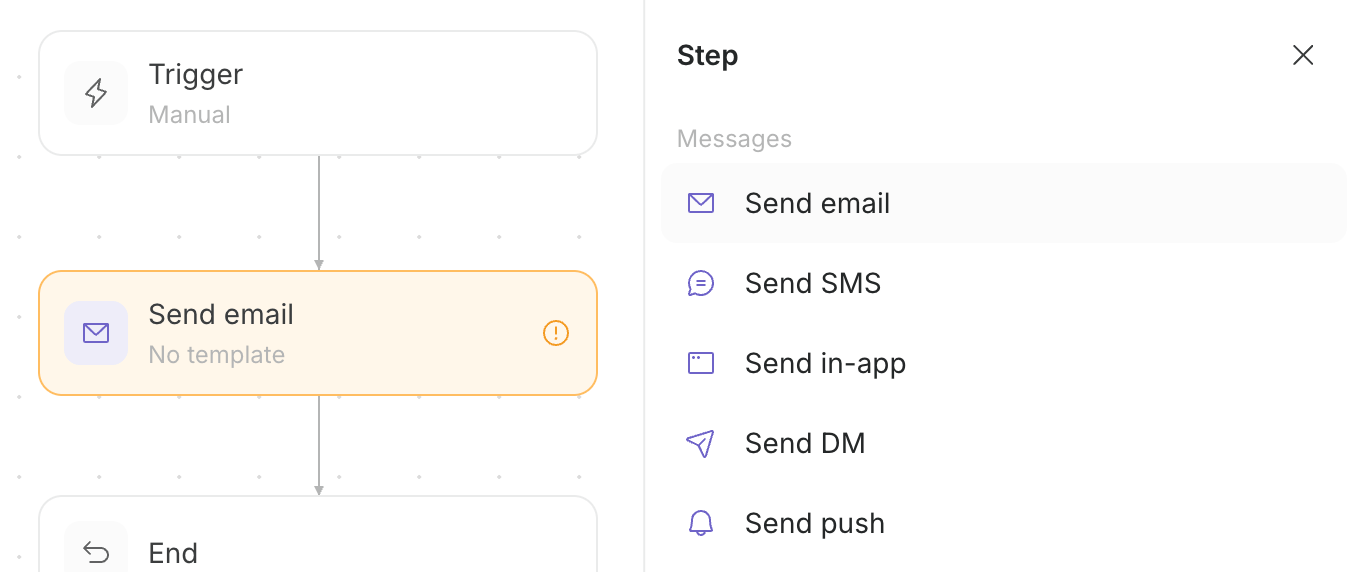Adding email, SMS, in-app, direct message, or push notification steps to a campaign