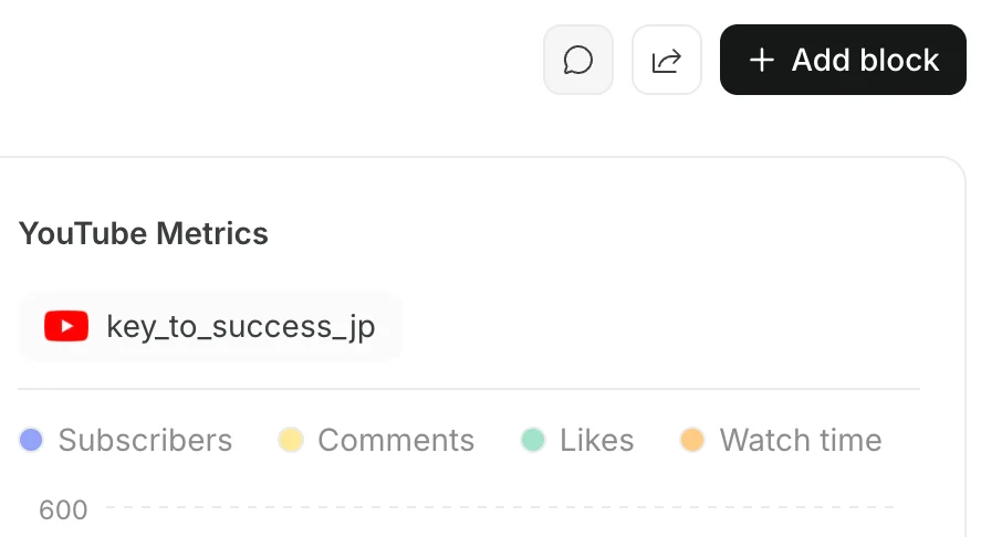 ページ右側のページチャットを開く