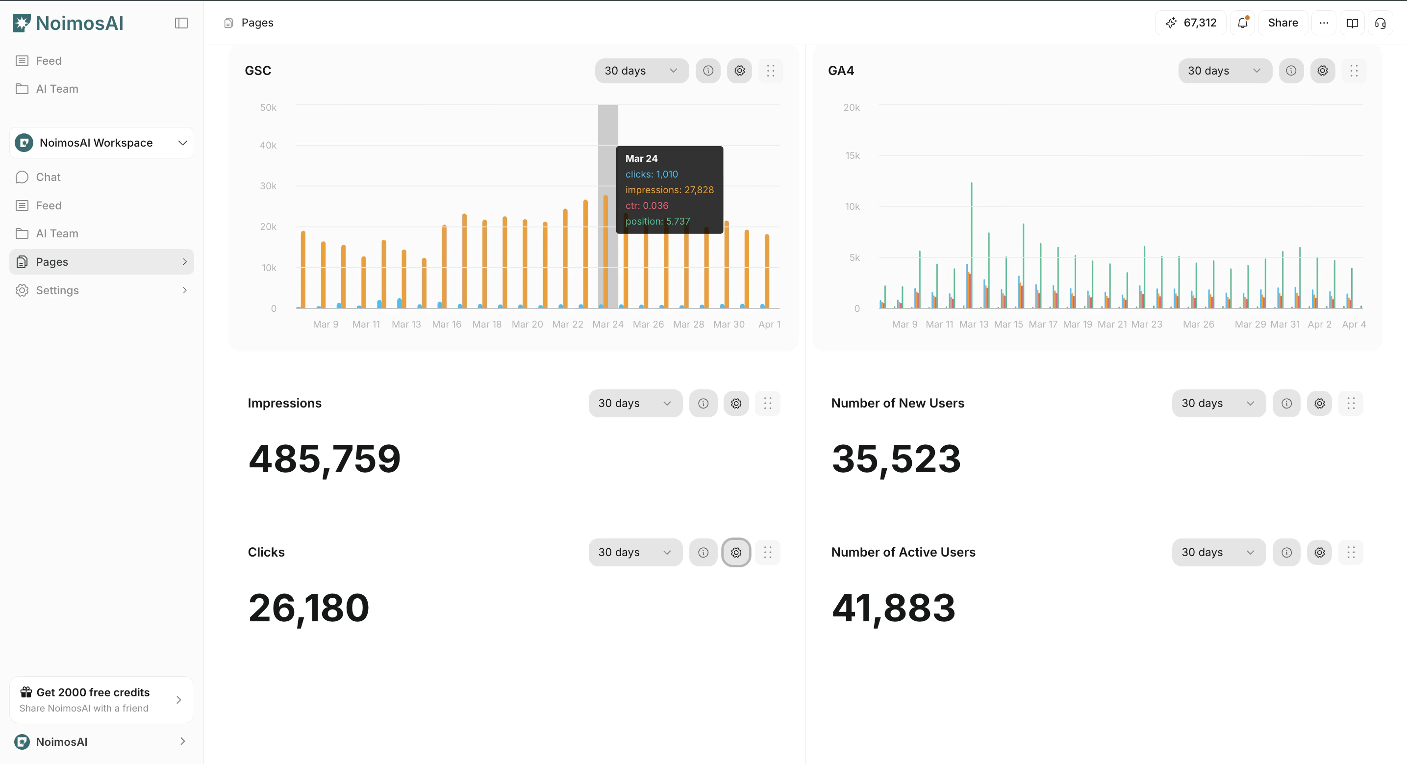 ページ概要画面