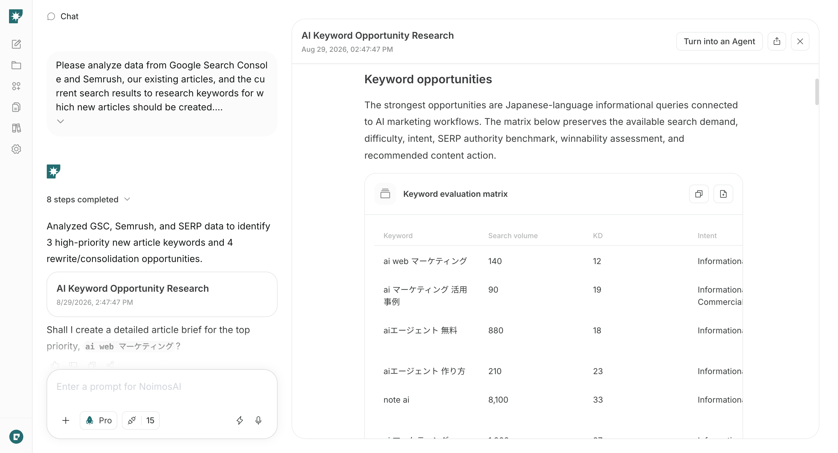 Ergebnisse der Keyword-Recherche, zusammengestellt von NoimosAI, um Suchnachfrage und Wettbewerbssituation zu organisieren