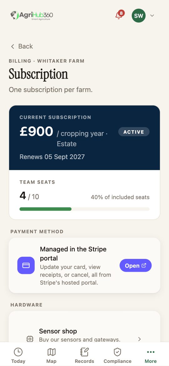 Subscription on Whitaker Farm: the current subscription card, Team seats 4 of 10, Payment method managed in the Stripe portal, and Hardware.