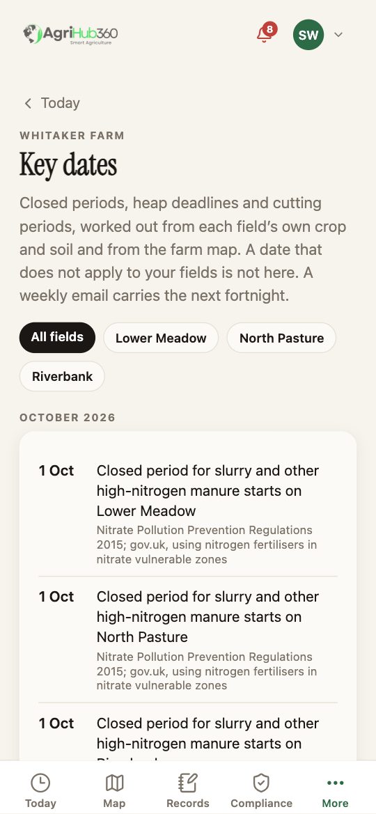 Key dates on Whitaker Farm: October 2026, closed period for slurry starts on Lower Meadow and North Pasture, each with its regulation.