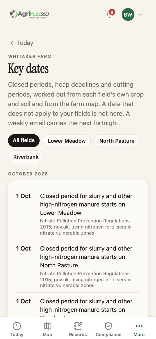 Key dates on Whitaker Farm: October 2026, closed period for slurry starts on Lower Meadow and North Pasture, each with its regulation.