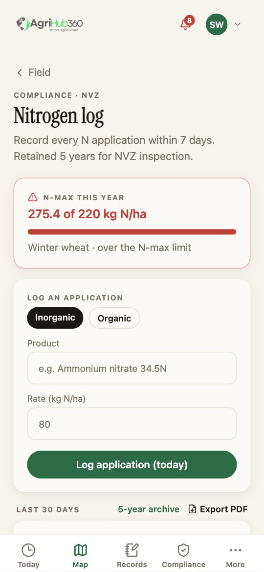 Nitrogen log on North Pasture: N-max this year 275.4 of 220 kg N/ha in red, Winter wheat over the N-max limit, then Log an application with Inorganic and Organic, Product and Rate.