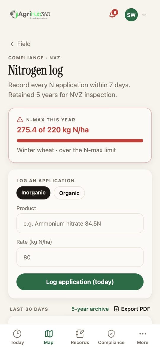 Nitrogen log on North Pasture: N-max this year 275.4 of 220 kg N/ha in red, Winter wheat over the N-max limit, then Log an application with Inorganic and Organic, Product and Rate.
