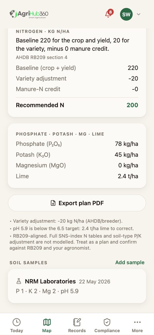 The nutrient plan on North Pasture: the P, K, Mg and lime recommendations, Export plan PDF, then Soil samples with NRM Laboratories, 22 May 2026, P 1, K 2, Mg 2, pH 5.9.