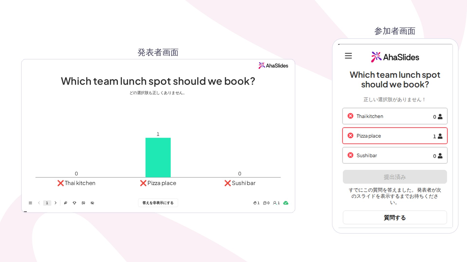 AhaSlides の発表者画面。ライブの結果つきの Poll スライドが表示され、横にスマートフォンの参加者画面があります
