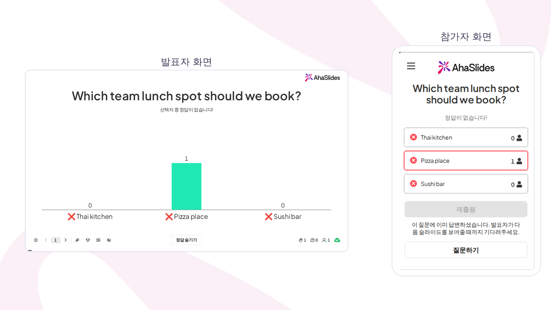 휴대폰의 참가자 화면 옆에 실시간 결과가 있는 Poll 슬라이드를 보여 주는 AhaSlides 발표자 화면