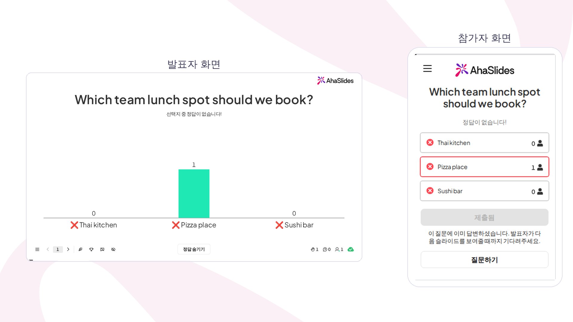 휴대폰의 참가자 화면 옆에 실시간 결과가 있는 Poll 슬라이드를 보여 주는 AhaSlides 발표자 화면