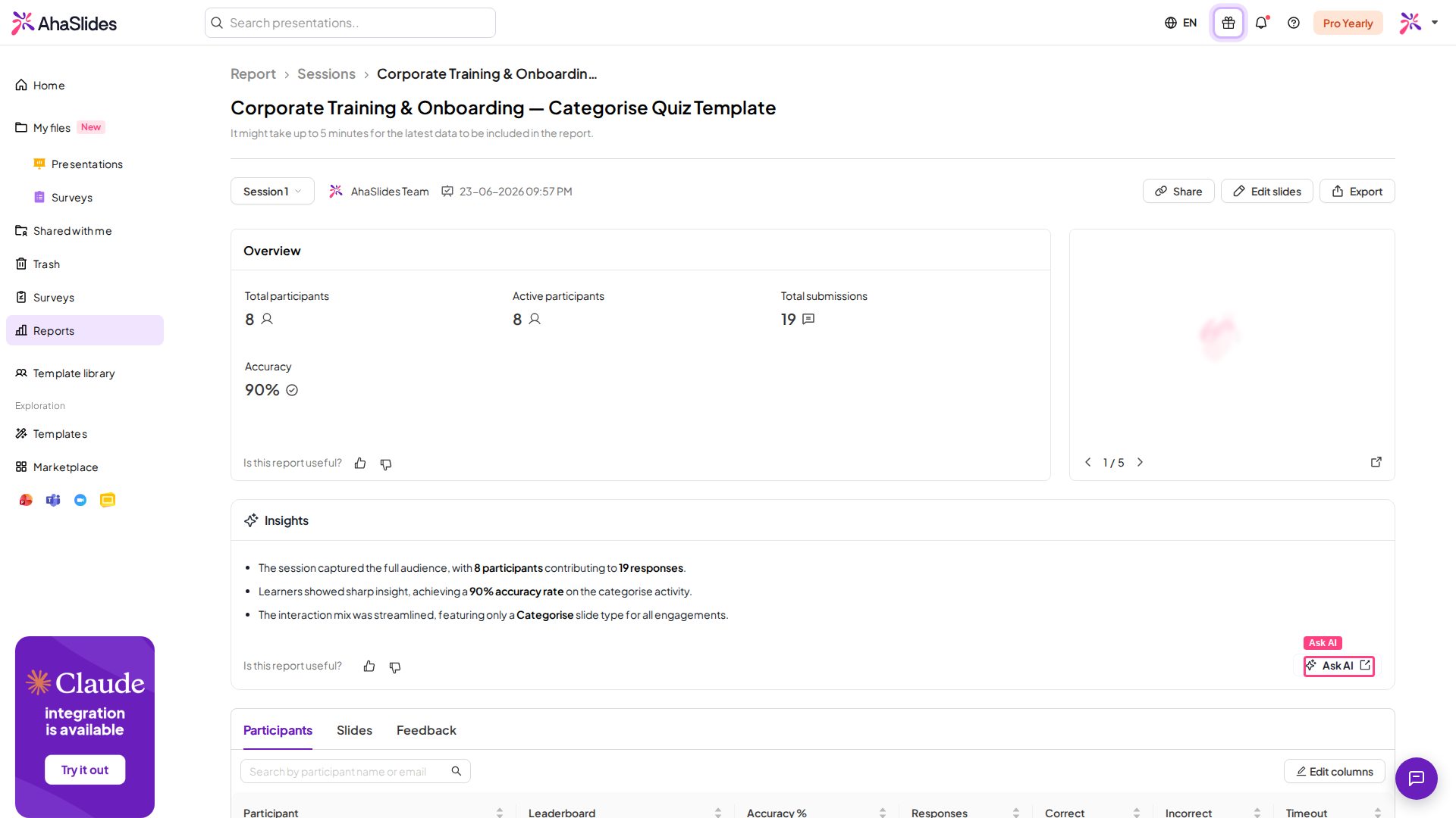 Un rapport de présentation AhaSlides avec le bouton Demander à l'IA mis en évidence dans le pied du panneau Perspectives