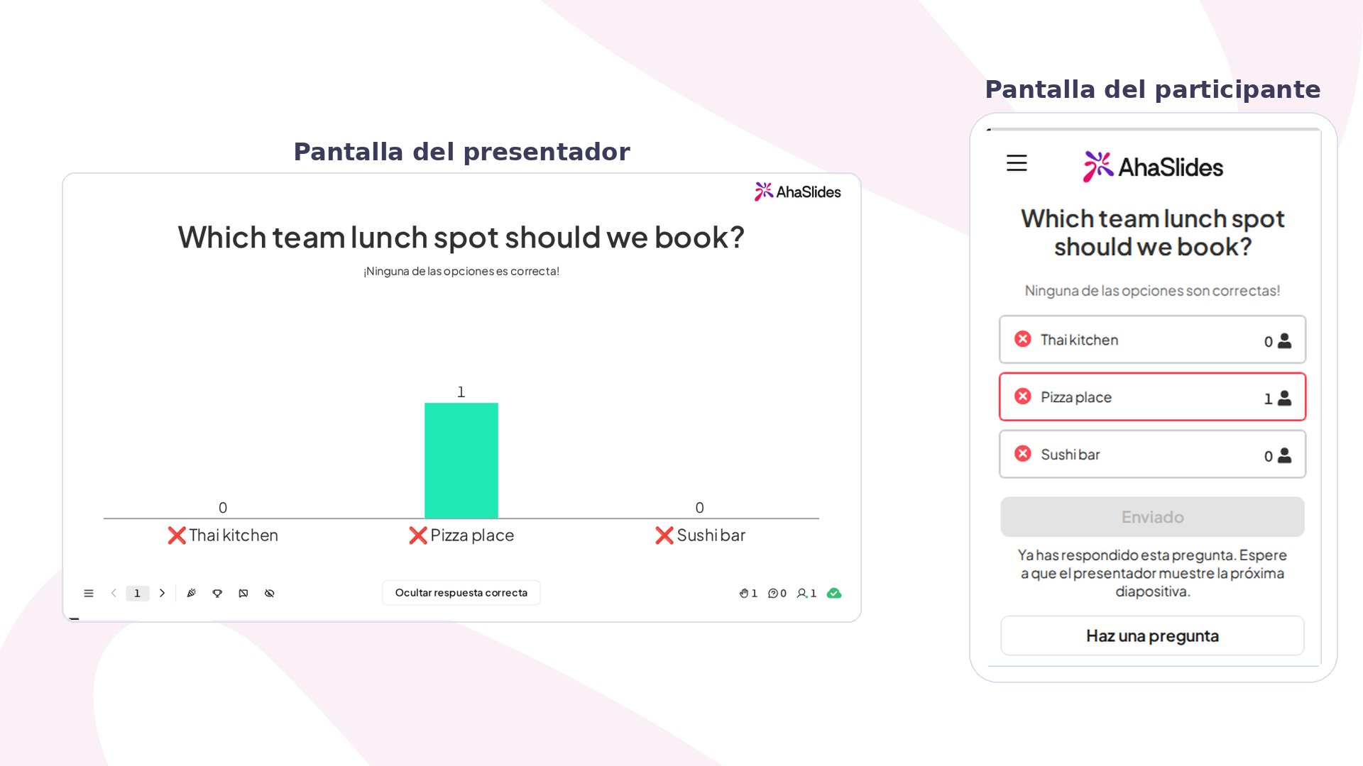 Pantalla del presentador de AhaSlides con una diapositiva Poll y resultados en vivo, junto a la pantalla del participante en un teléfono