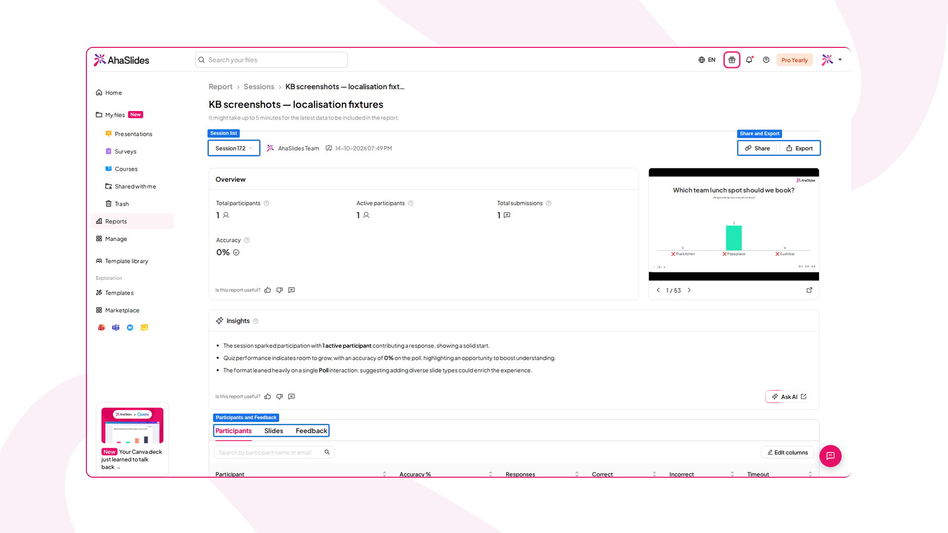 Um relatório de apresentação do AhaSlides com a lista de sessões, os botões Partilhar e Exportar e as abas do relatório em destaque