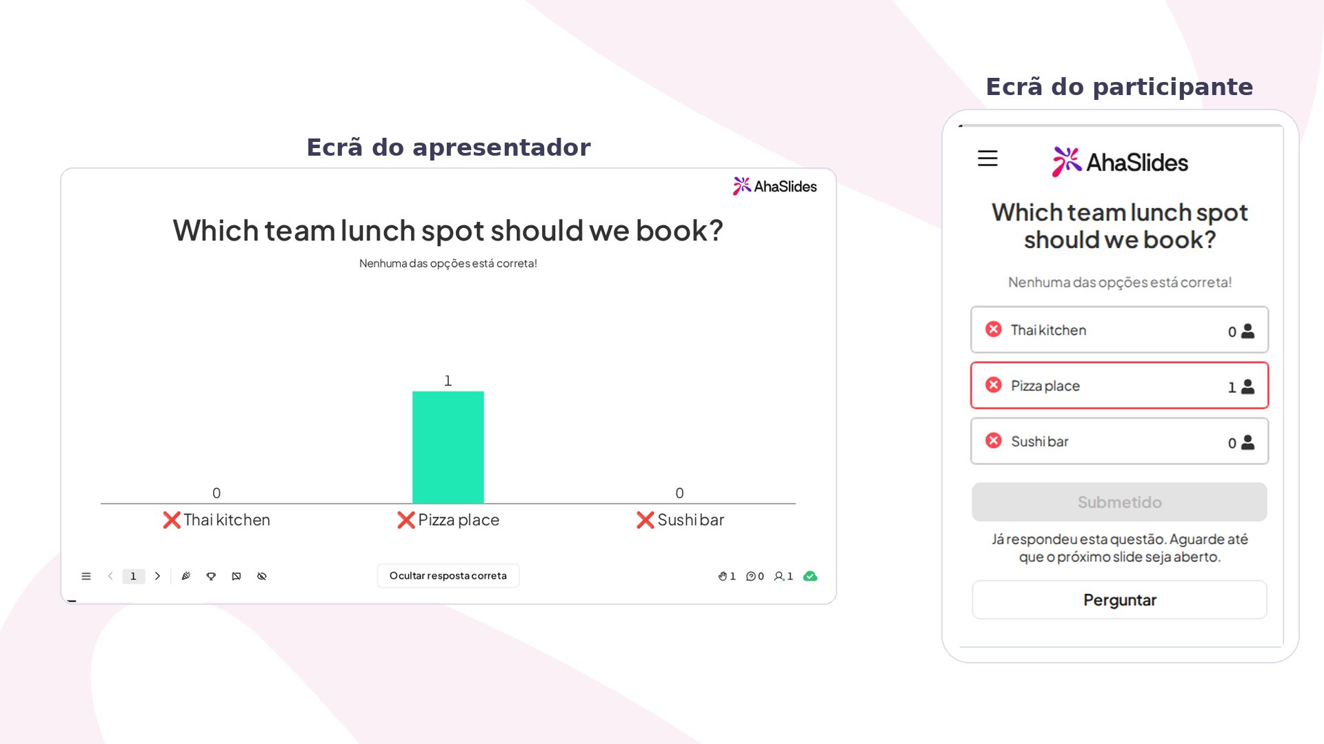 A tela do apresentador do AhaSlides mostrando um slide Poll com resultados ao vivo, ao lado da tela do participante em um celular