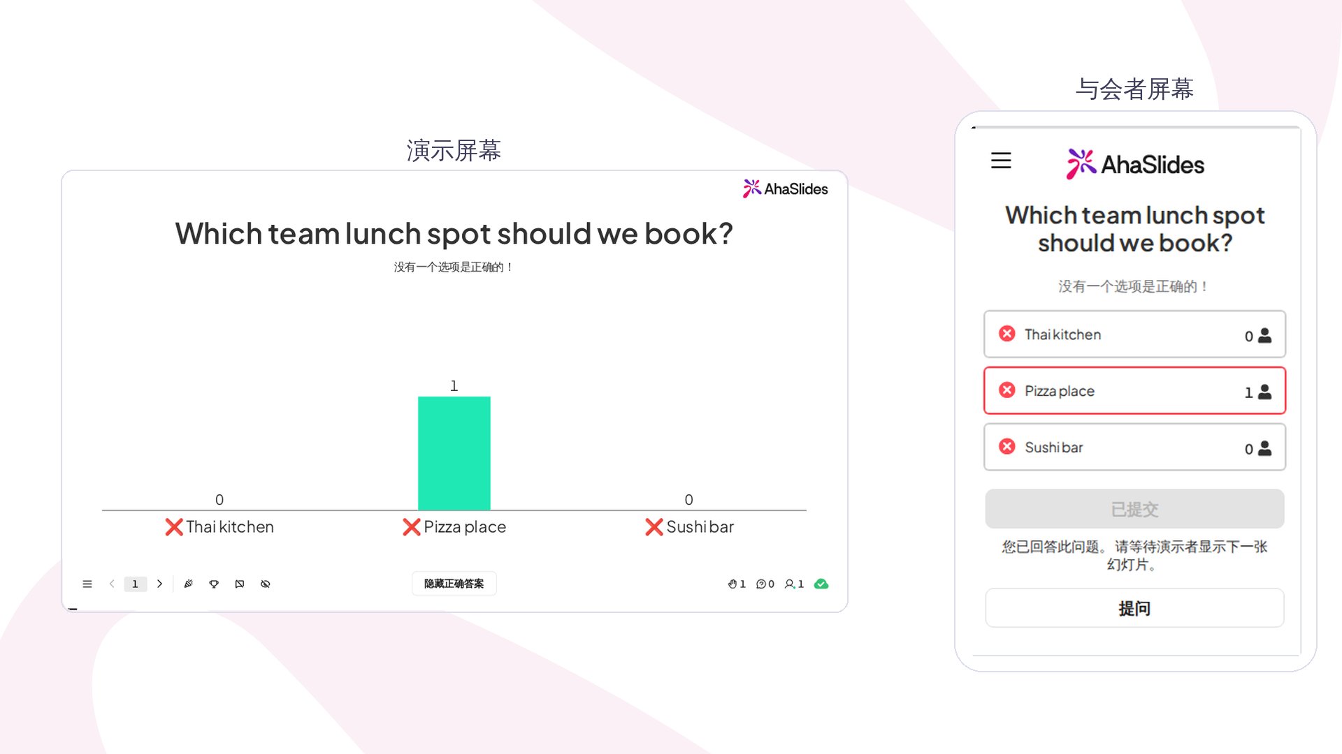 AhaSlides 演示者屏幕显示带有实时结果的 Poll 幻灯片,旁边是手机上的参与者屏幕