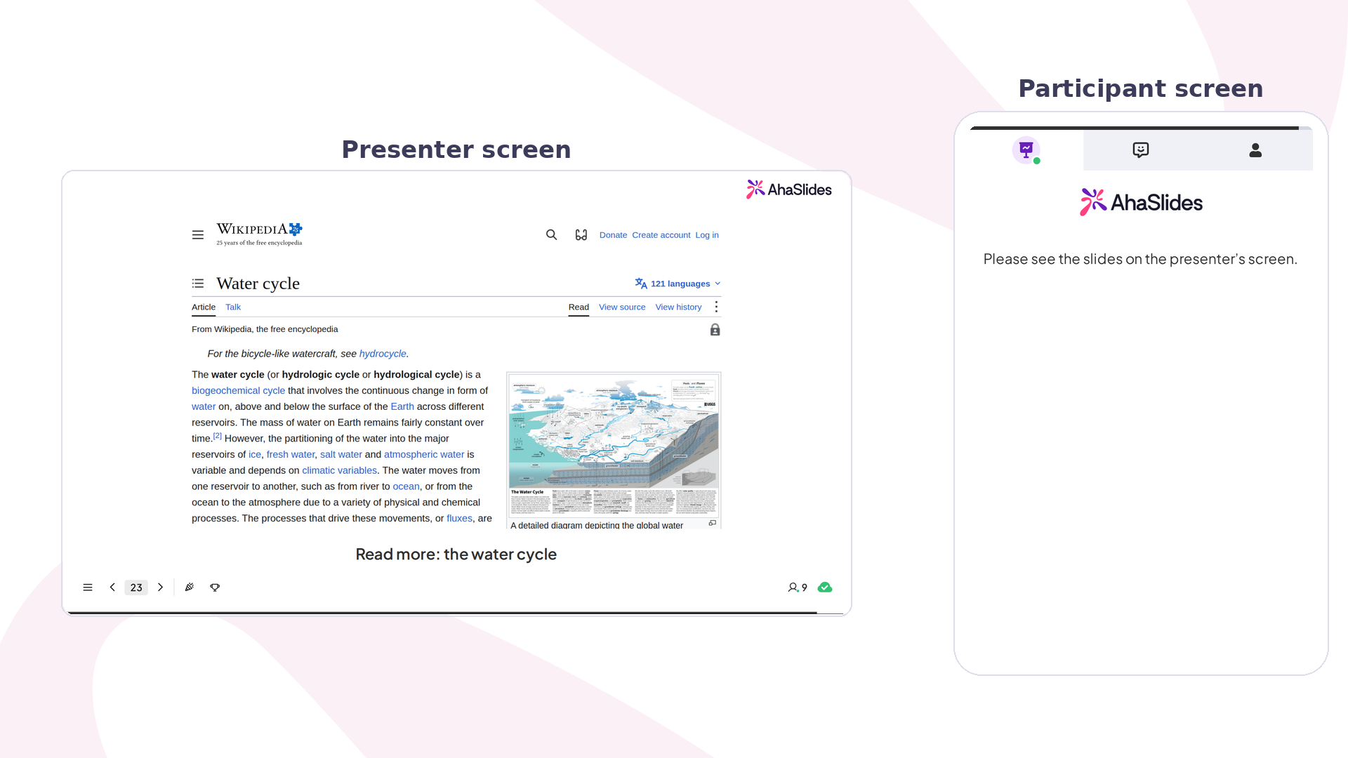Diapositiva Embed de AhaSlides en la presentación: una página web en la pantalla del presentador, junto al móvil de un participante que pide verla
