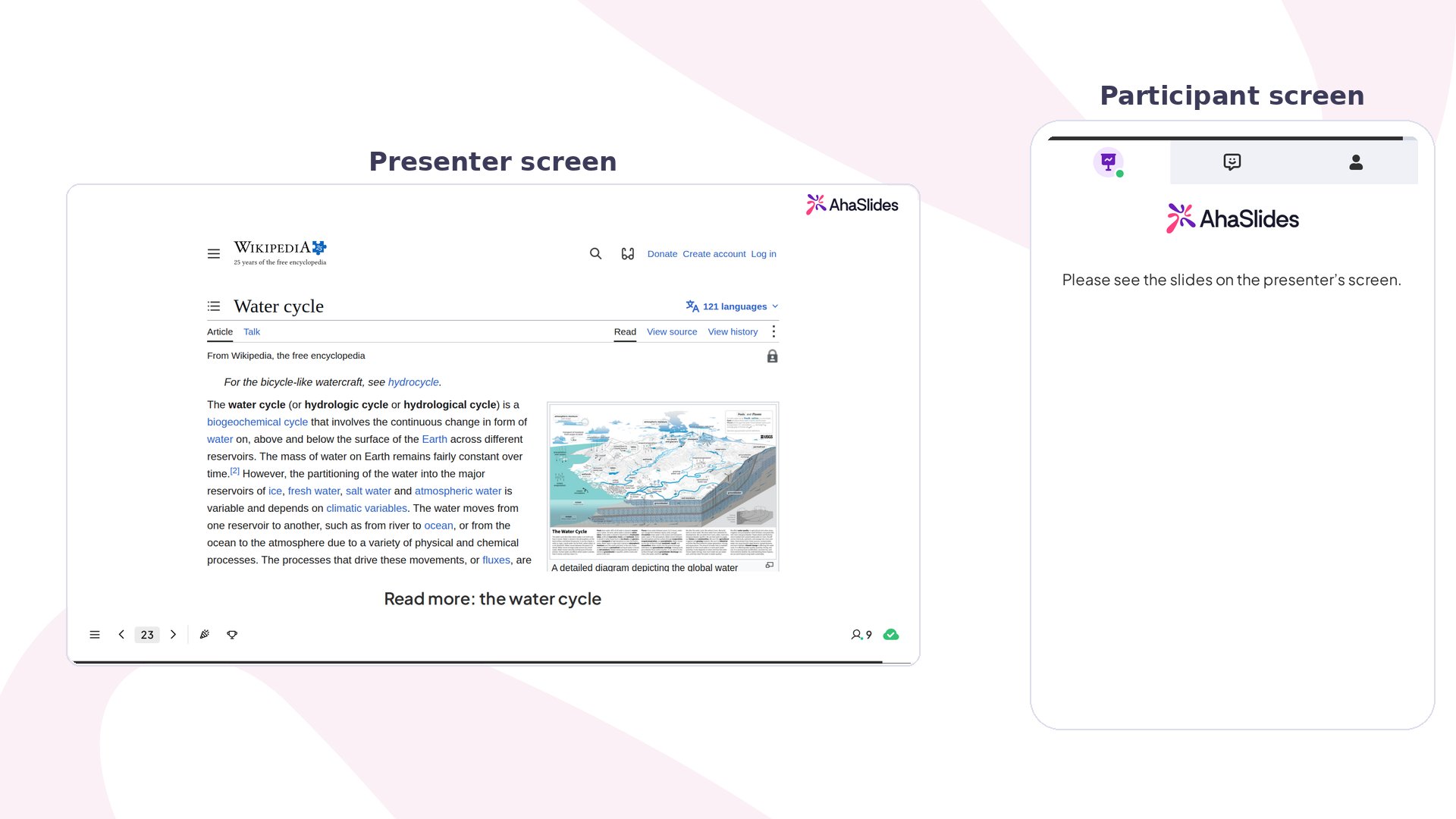 Diapositiva Embed de AhaSlides en la presentación: una página web en la pantalla del presentador, junto al móvil de un participante que pide verla