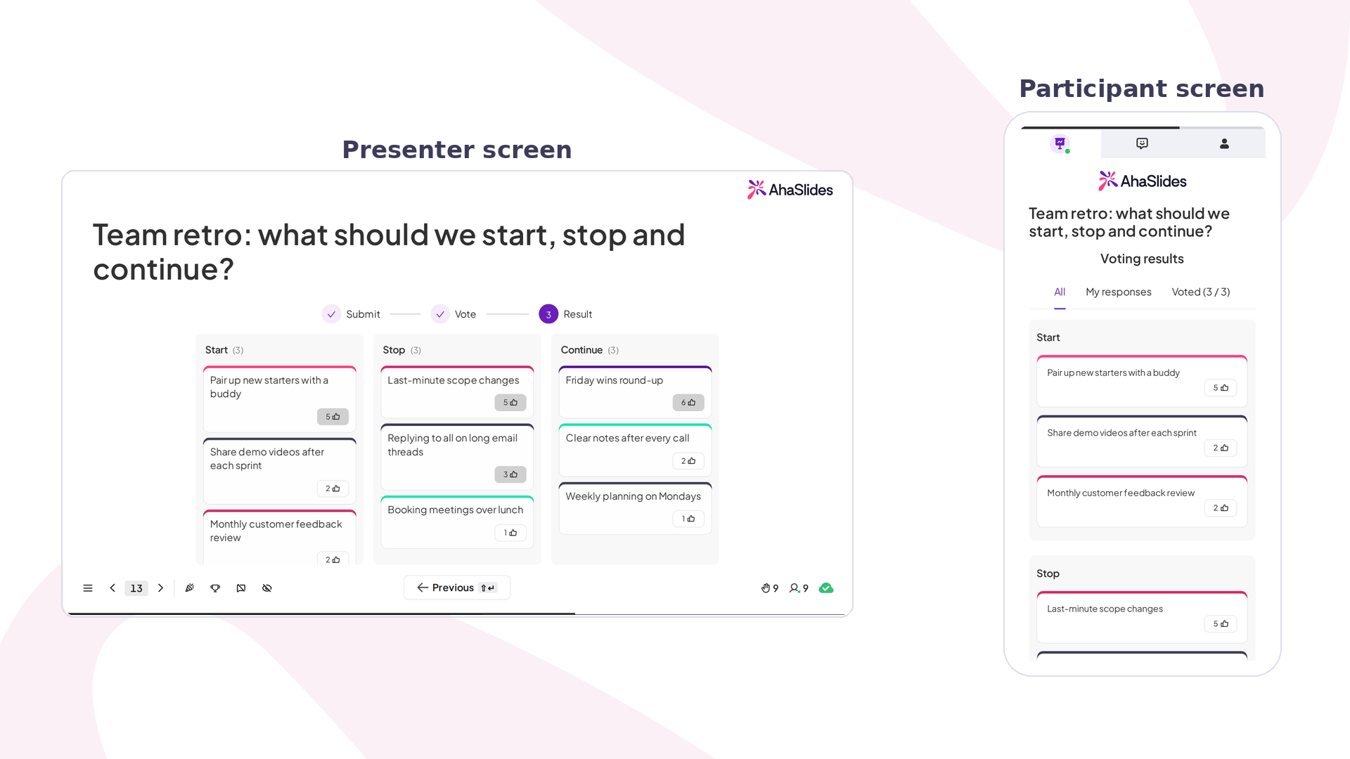 Resultados de un Idea Board de AhaSlides: la pantalla del presentador con ideas en los grupos Start, Stop y Continue, junto a un móvil con votos