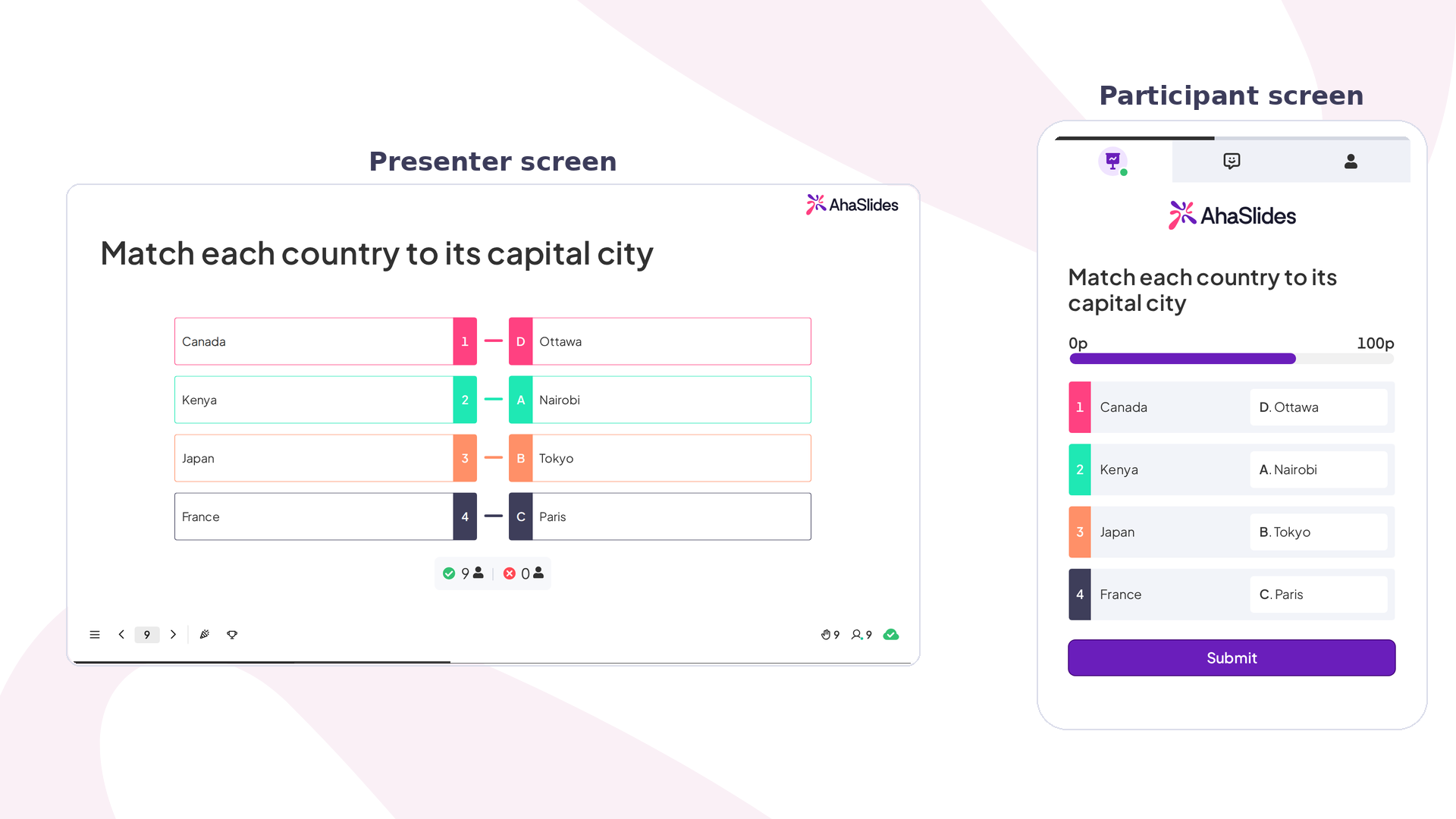AhaSlides Match Pairs: la pantalla del presentador muestra las parejas correctas y los resultados, junto a un móvil que empareja países con capitales