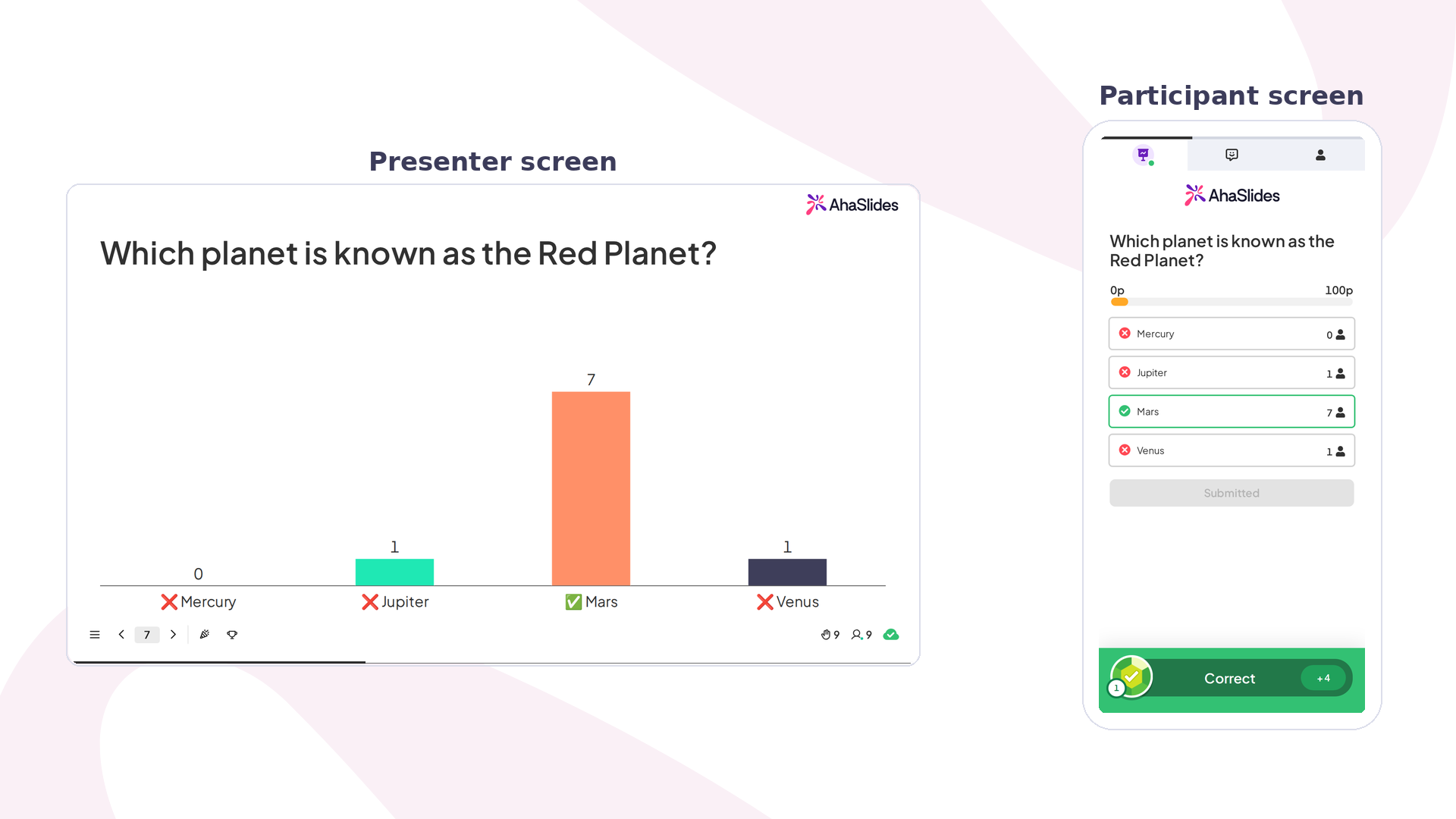 Revelación de respuesta en AhaSlides Pick Answer: el gráfico del presentador marca Marte como correcto, junto al móvil de un participante con Correct y los puntos