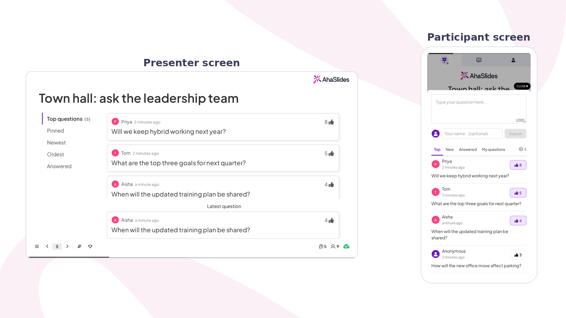 Diapositiva Q&A de AhaSlides en directo: la pantalla del presentador lista las preguntas del público por votos, junto a un móvil con la lista de preguntas
