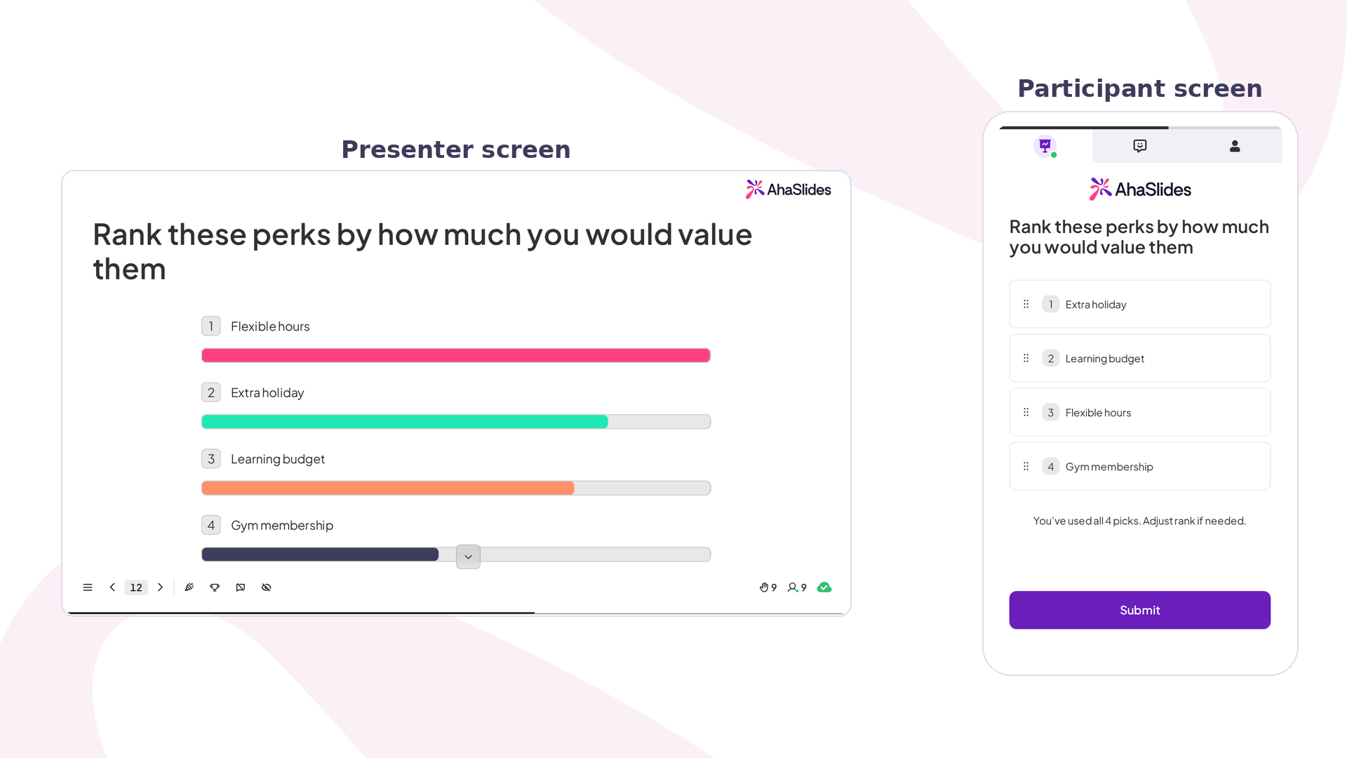 Ranking de AhaSlides: pantalla del presentador con cuatro beneficios ordenados por el público junto a un móvil de participante ordenando elementos