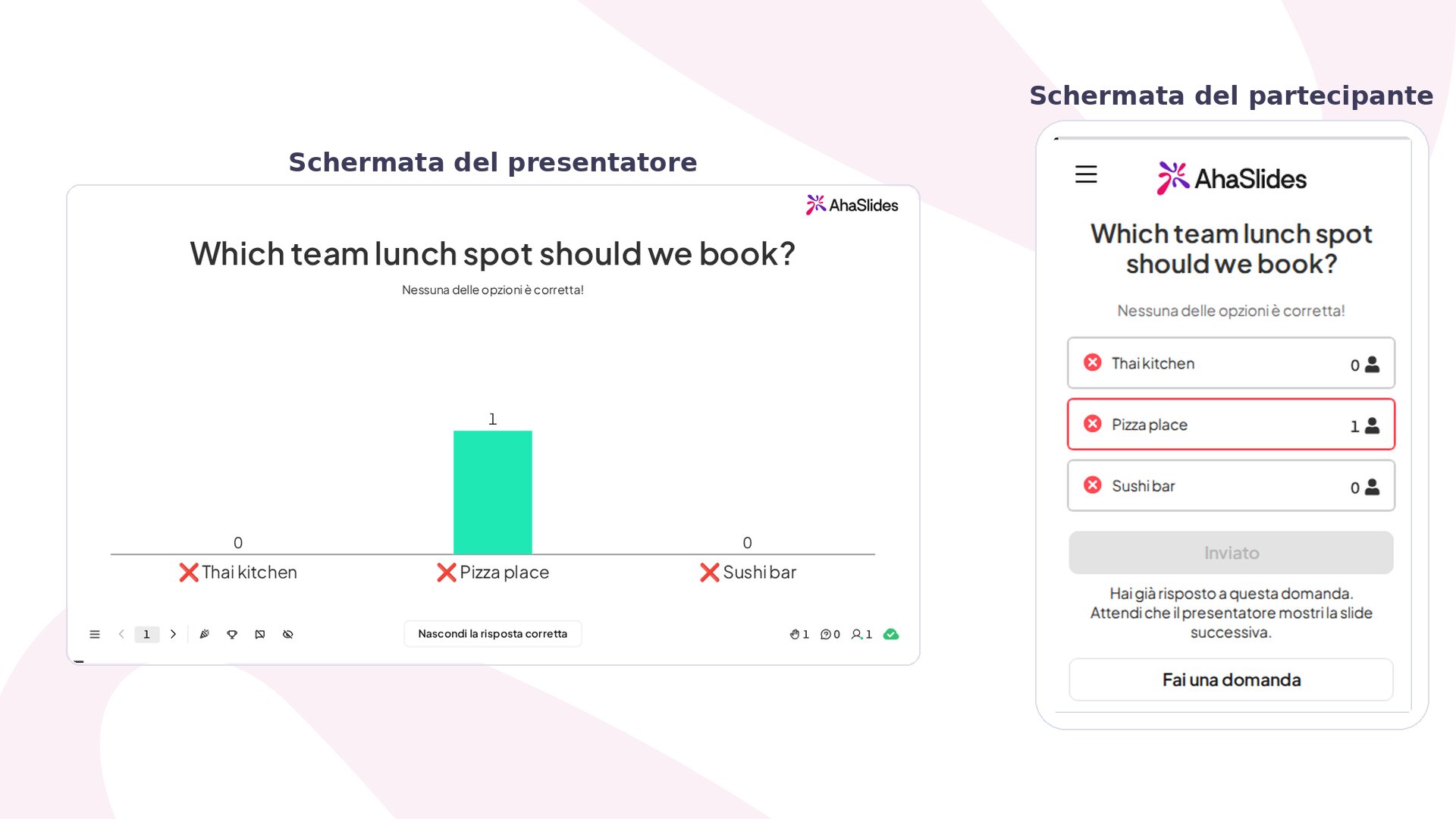 Lo schermo del presentatore di AhaSlides con una slide Poll e i risultati in tempo reale, accanto allo schermo del partecipante su un telefono