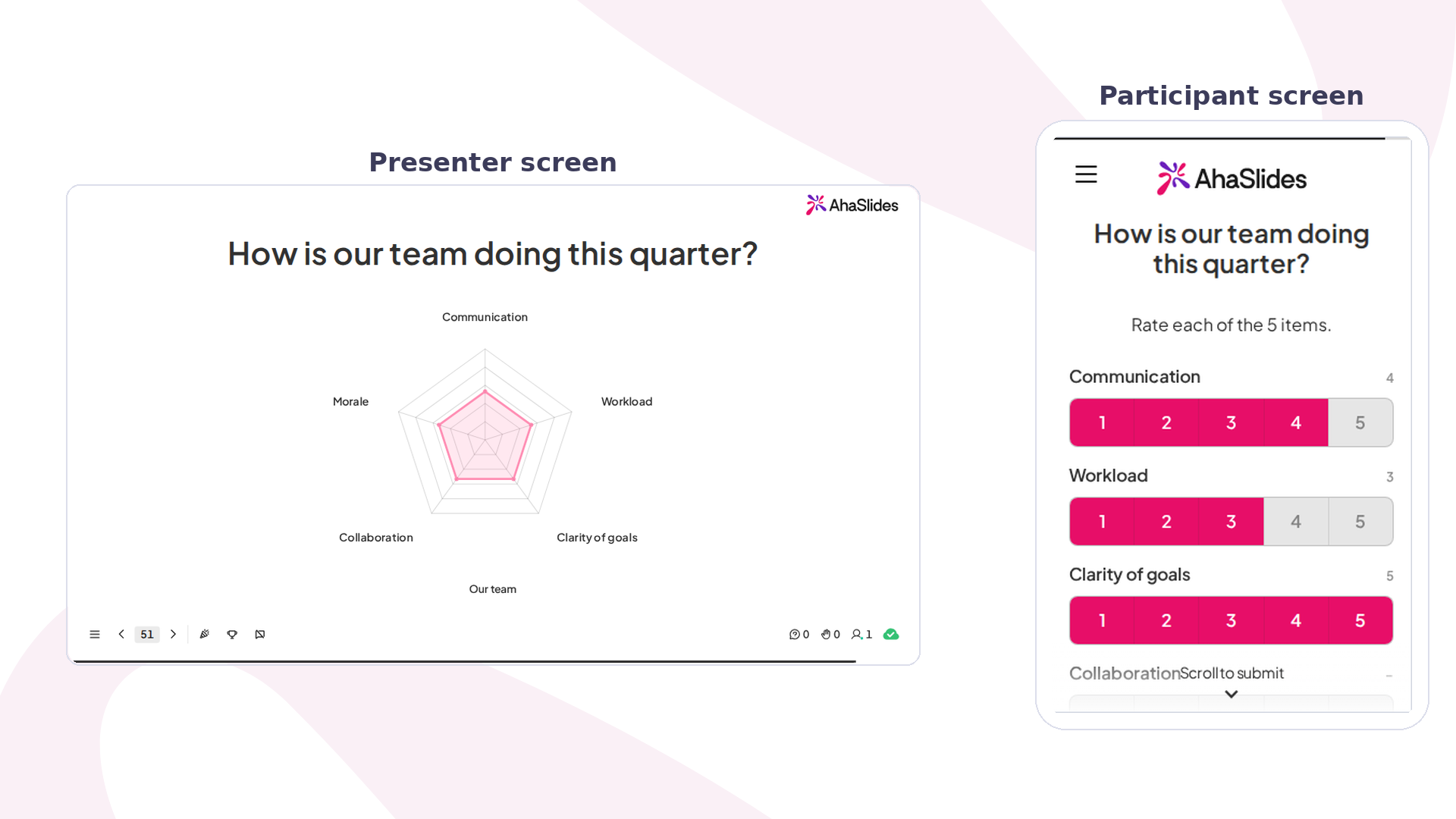 AhaSlides Radar: presenter spider chart of team ratings beside a participant phone rating five areas from 1 to 5