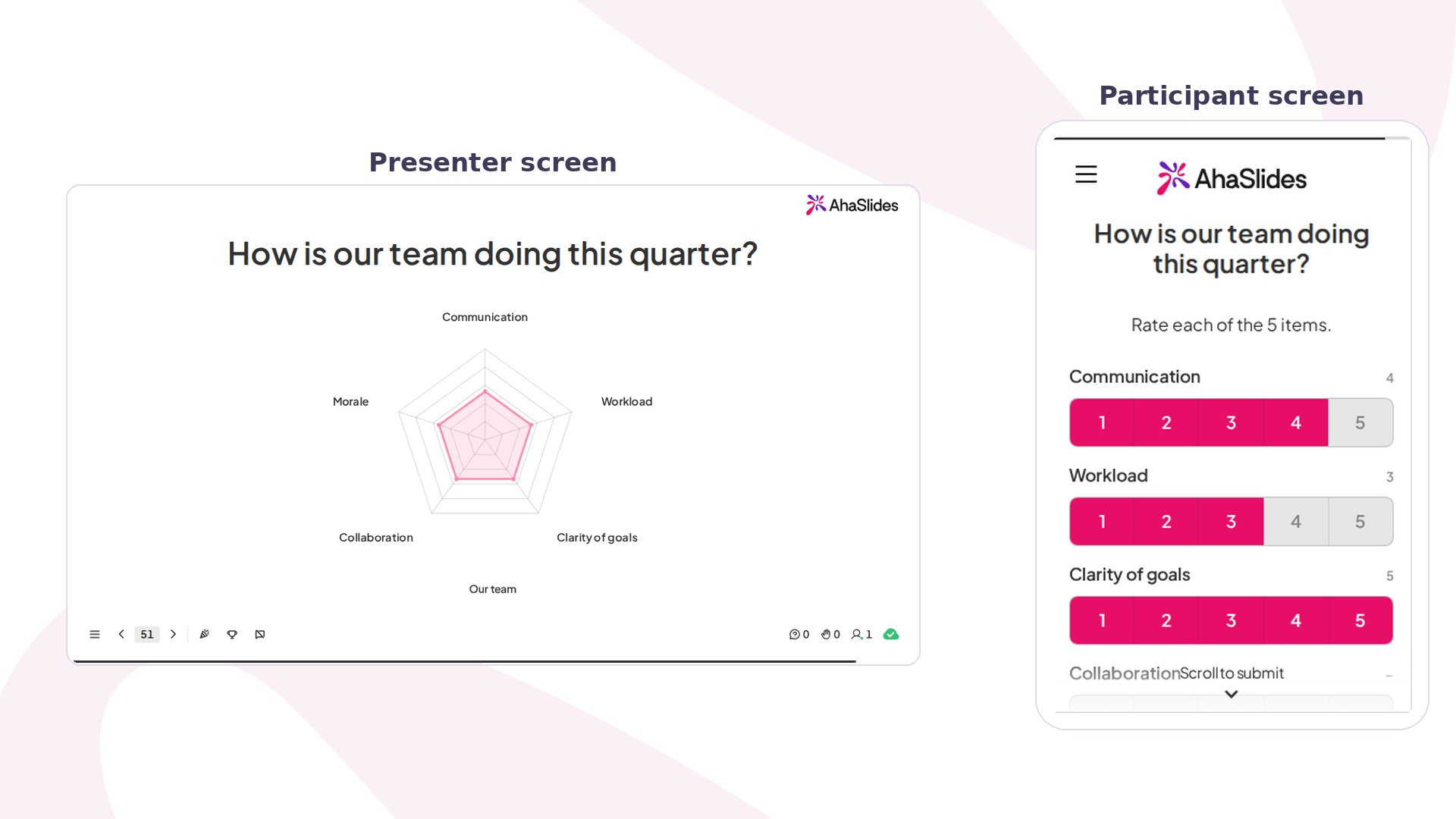 AhaSlides Radar: presenter spider chart of team ratings beside a participant phone rating five areas from 1 to 5