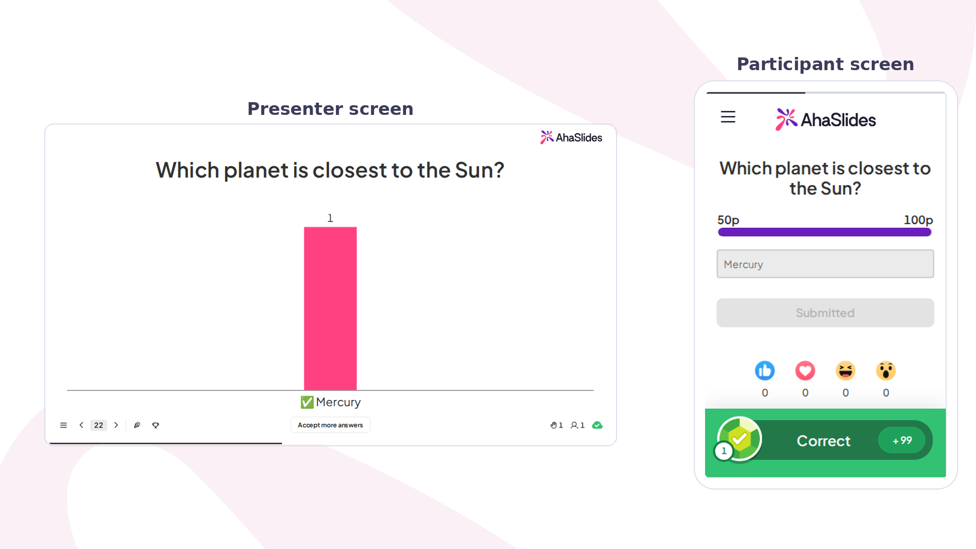 Risultati di un quiz Short Answer di AhaSlides: il grafico del presentatore segna la risposta accettata, accanto a un telefono che mostra i punti ottenuti