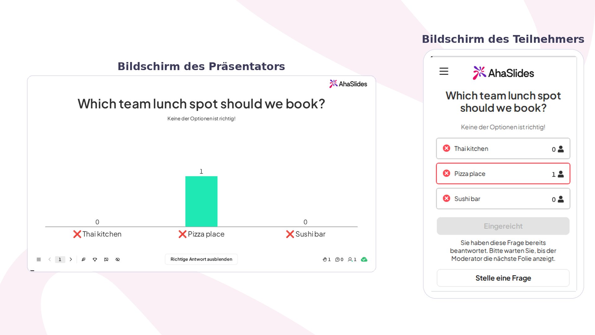 AhaSlides-Präsentatorbildschirm mit einer Poll-Folie und Live-Ergebnissen, neben dem Teilnehmerbildschirm auf einem Smartphone