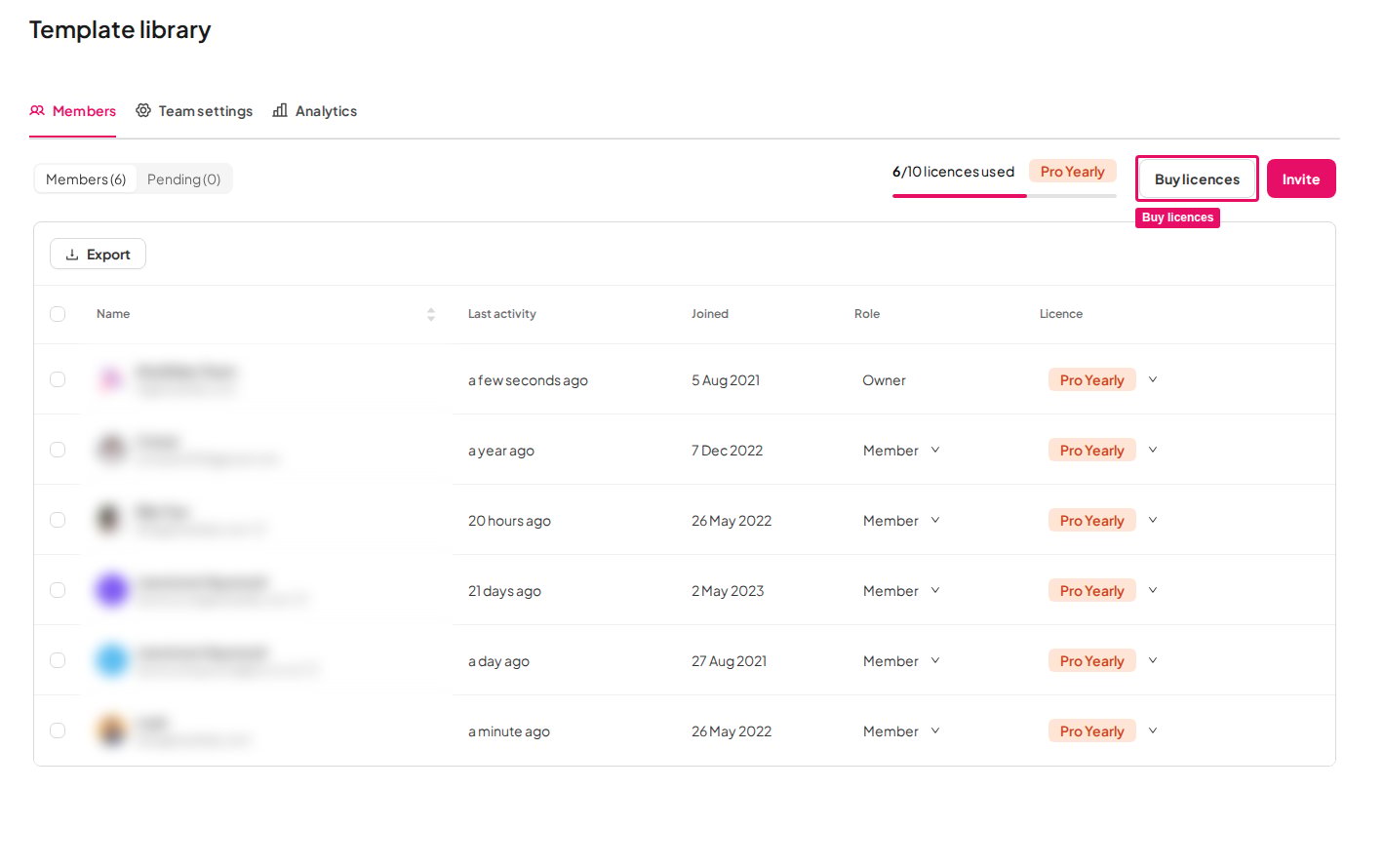 Die Registerkarte Members der AhaSlides-Seite Team Members mit hervorgehobener Schaltfläche Buy licences neben der Anzeige der Lizenznutzung