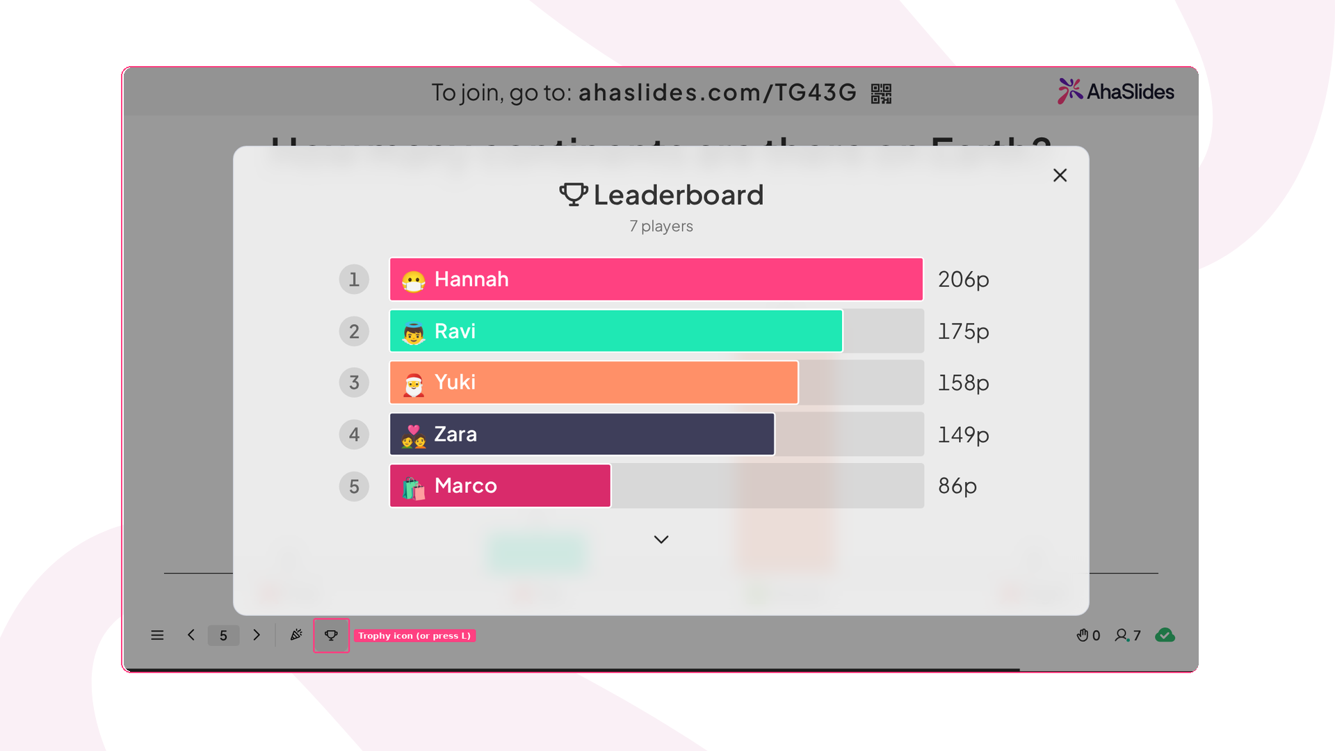 Clasificación emergente de AhaSlides sobre una diapositiva de quiz durante una presentación, con el icono del trofeo de la barra de control resaltado