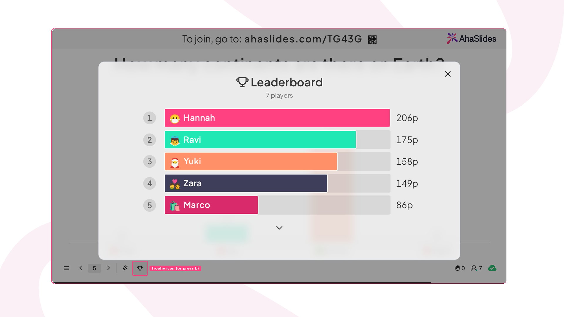 Clasificación emergente de AhaSlides sobre una diapositiva de quiz durante una presentación, con el icono del trofeo de la barra de control resaltado