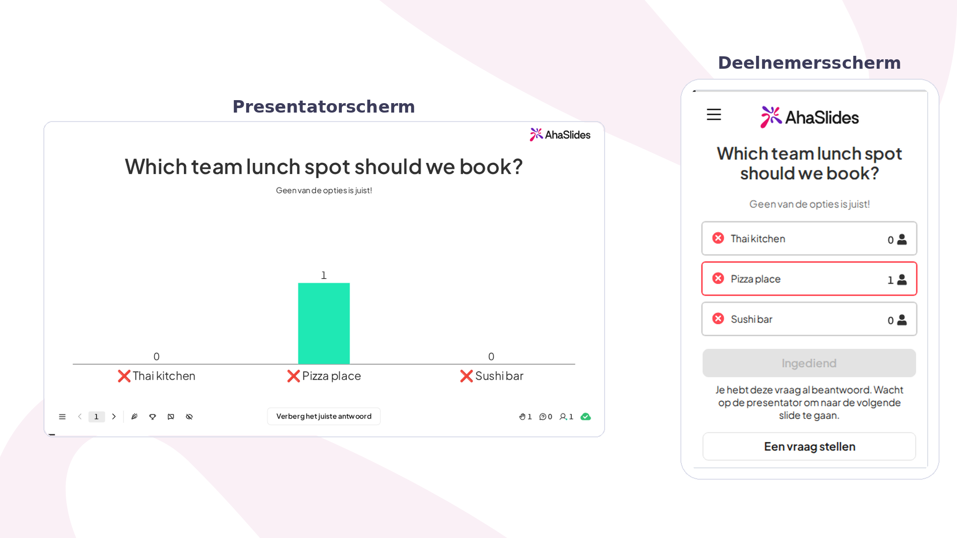 Het presentatorscherm van AhaSlides met een Poll-dia met live resultaten, naast het deelnemersscherm op een telefoon