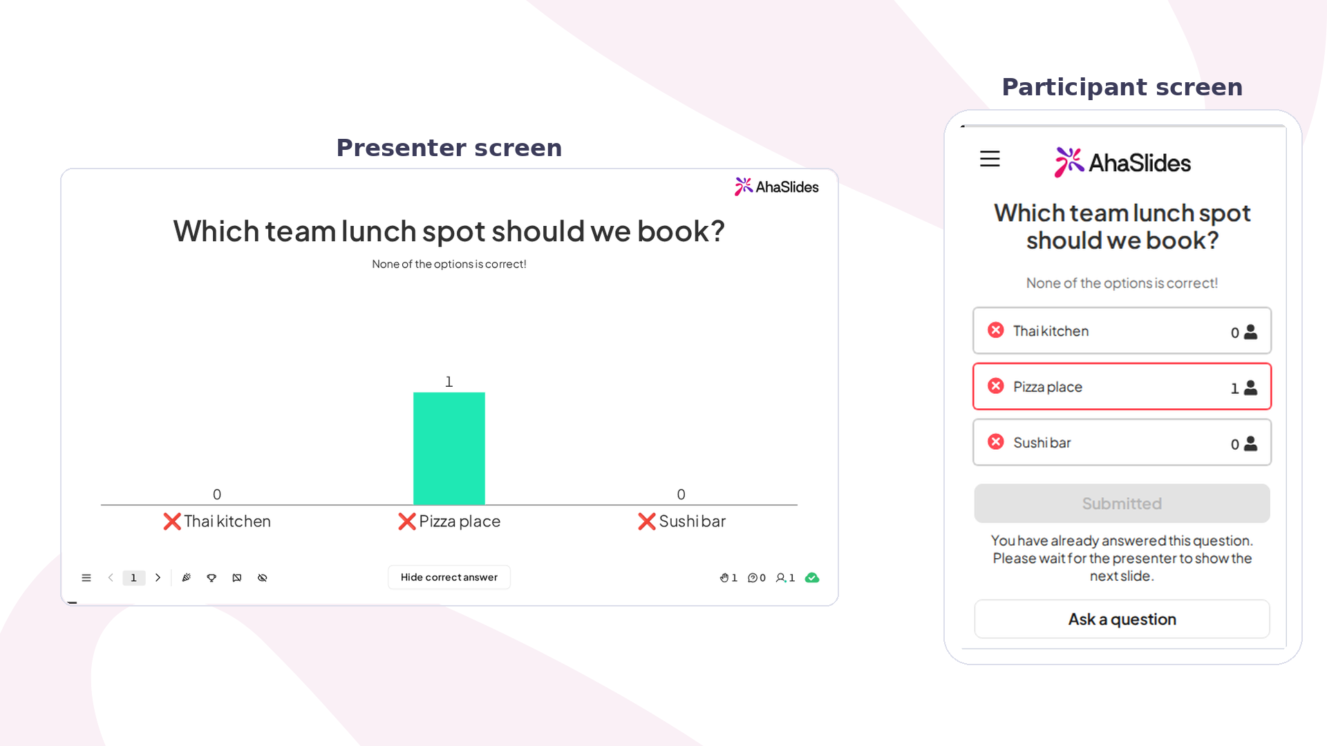 AhaSlides のプレビューモード。発表者画面の Poll と、同じ Poll の参加者画面が並んで表示されています