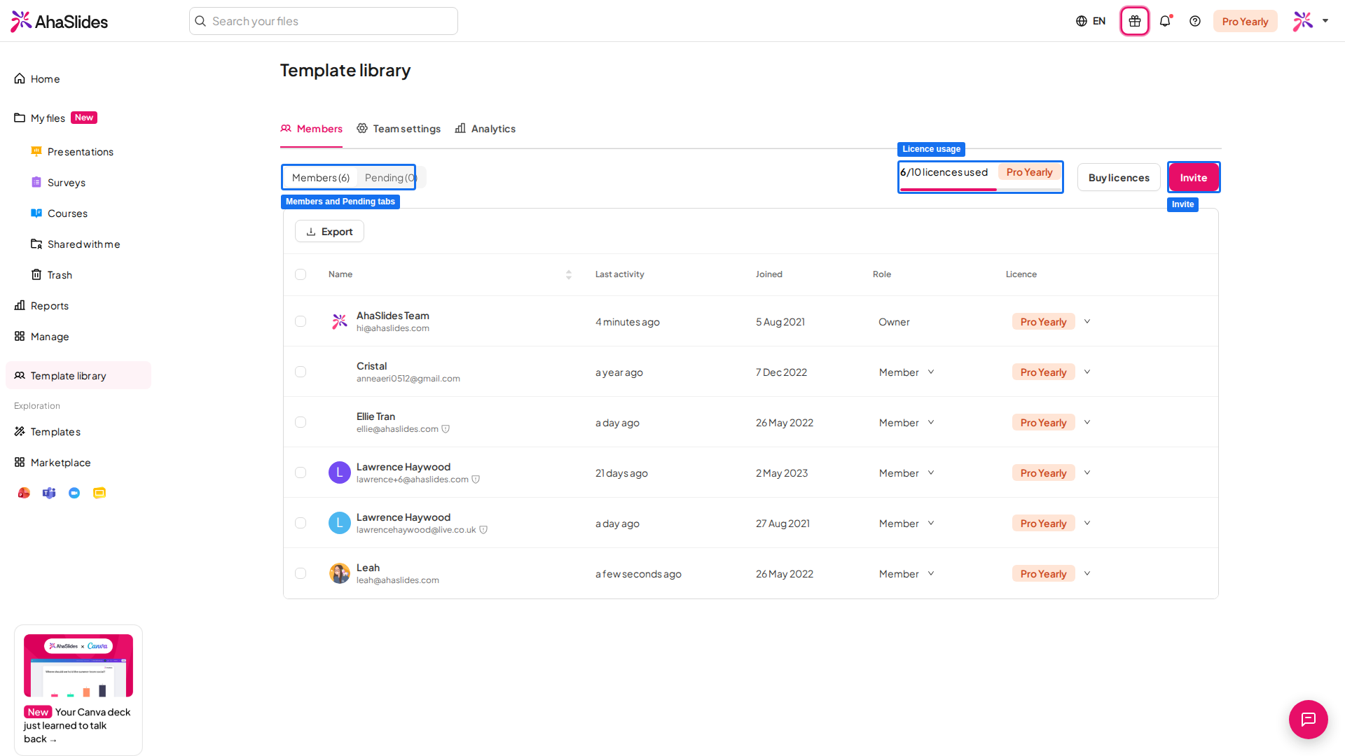 Der Tab „Members“ des AhaSlides-Teams mit den Tabs „Members“ und „Pending“, der Lizenznutzungsanzeige und der hervorgehobenen Schaltfläche „Invite“