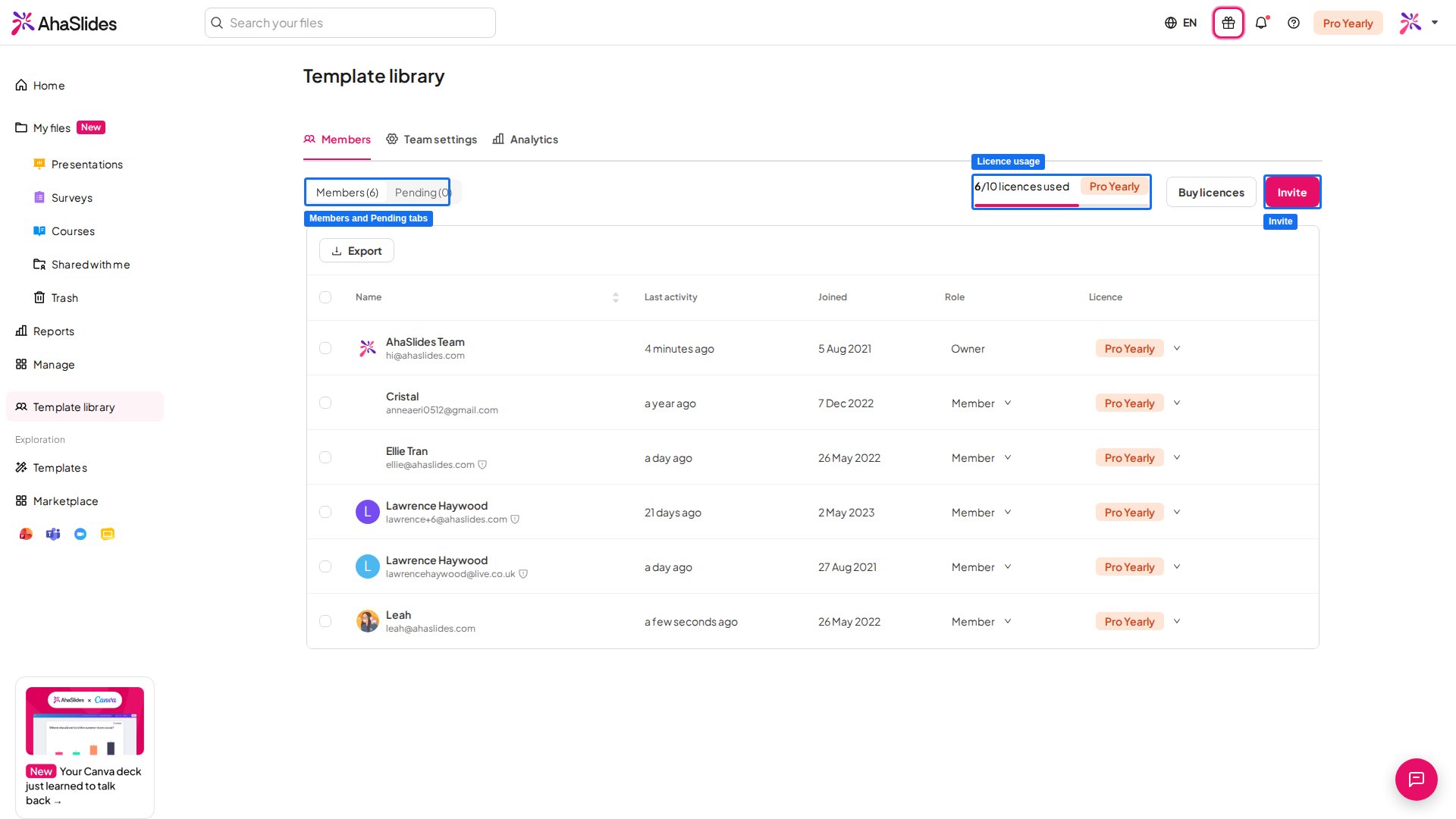 A guia Members da equipe no AhaSlides com as guias Members e Pending, o medidor de uso de licenças e o botão Invite destacados