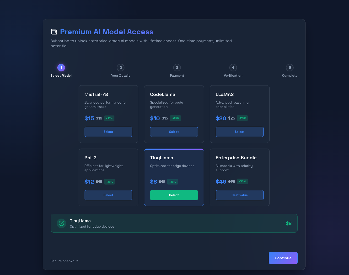 Purchase Model Selection