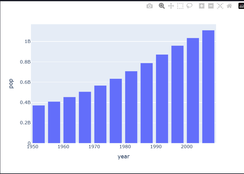 Plotly Barplot