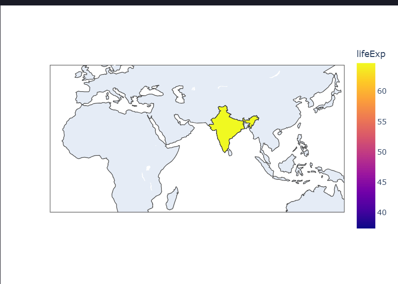 Plotly Cmap