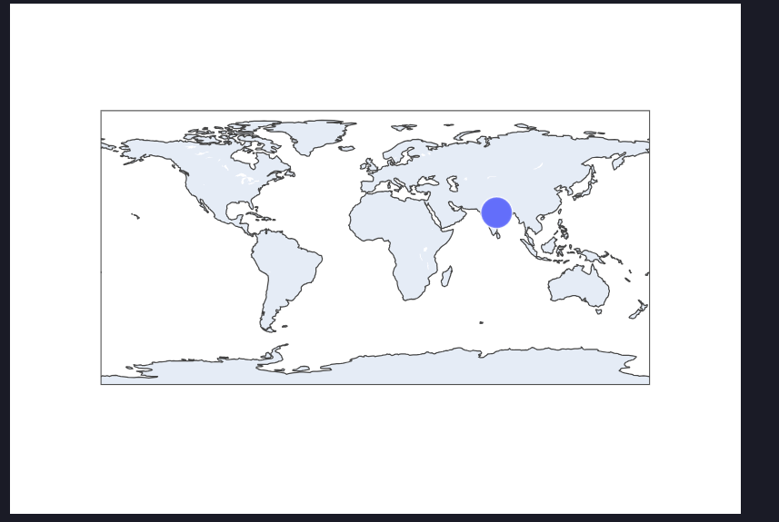 Plotly Scattergeo