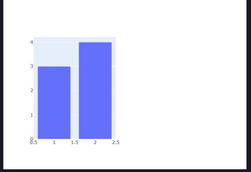 Plotly Subplot