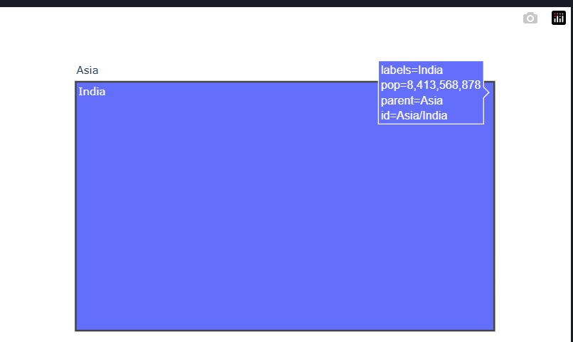 Plotly Treemap