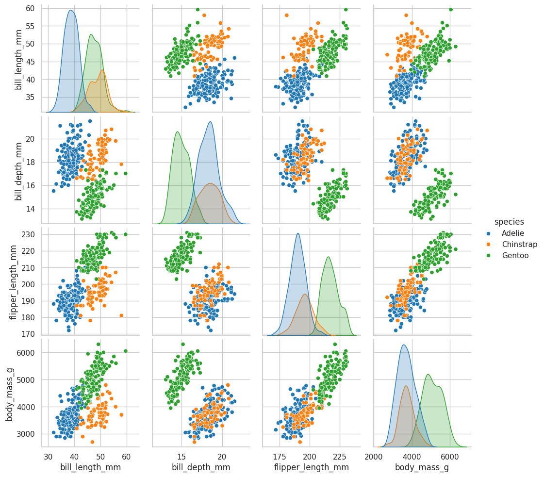 Pairplot1