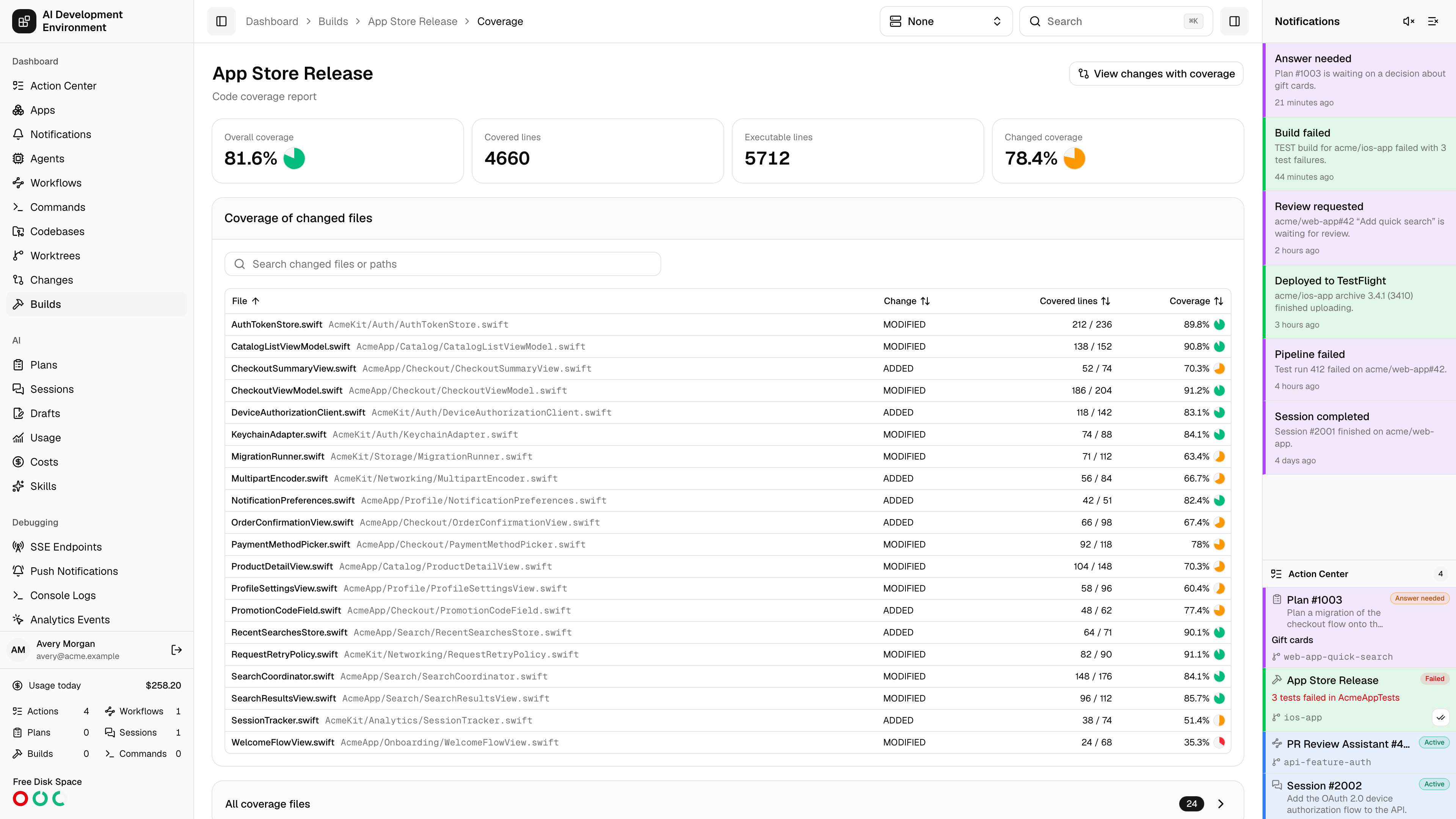 Build coverage report in light theme
