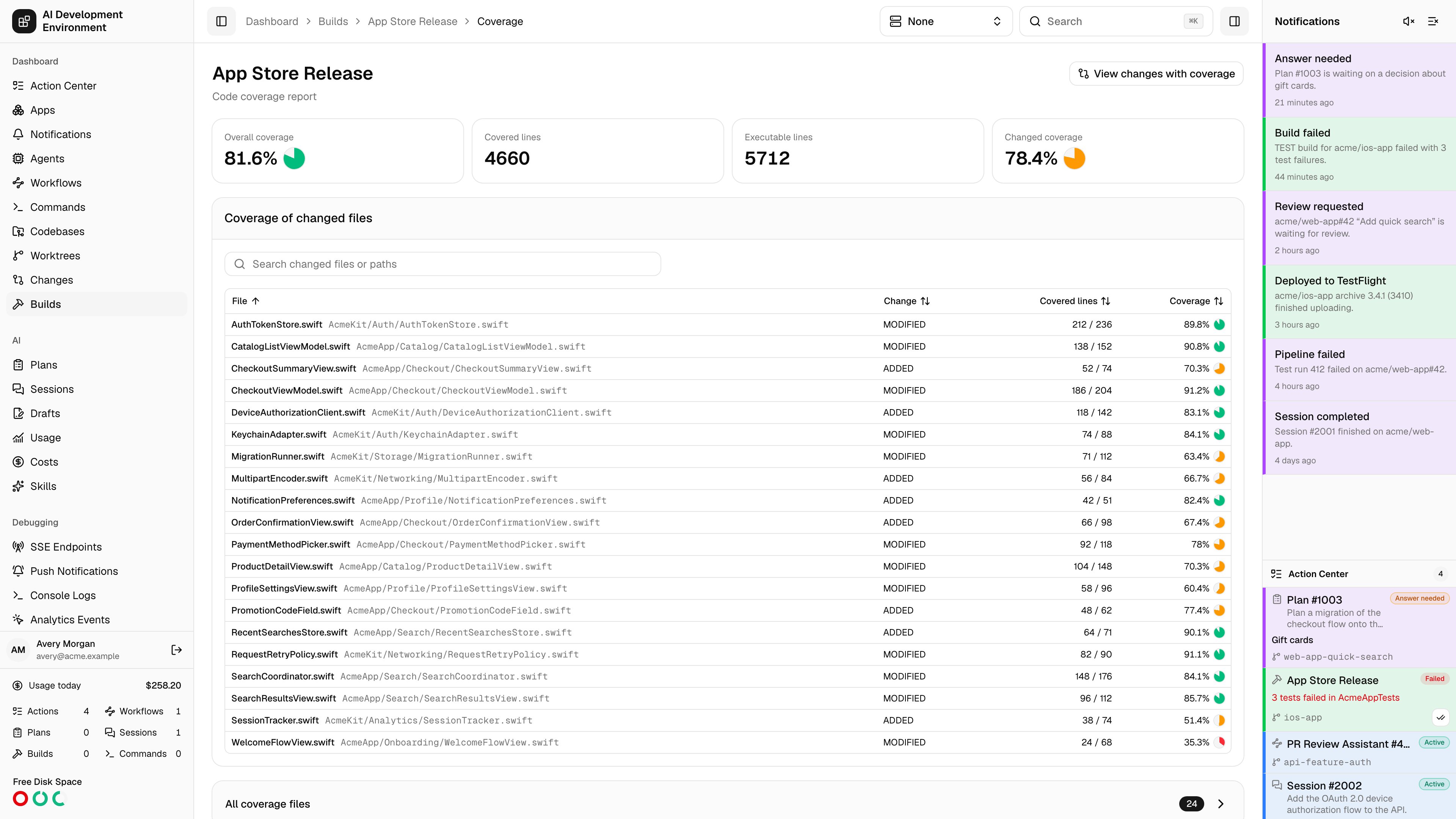 Build coverage report in light theme