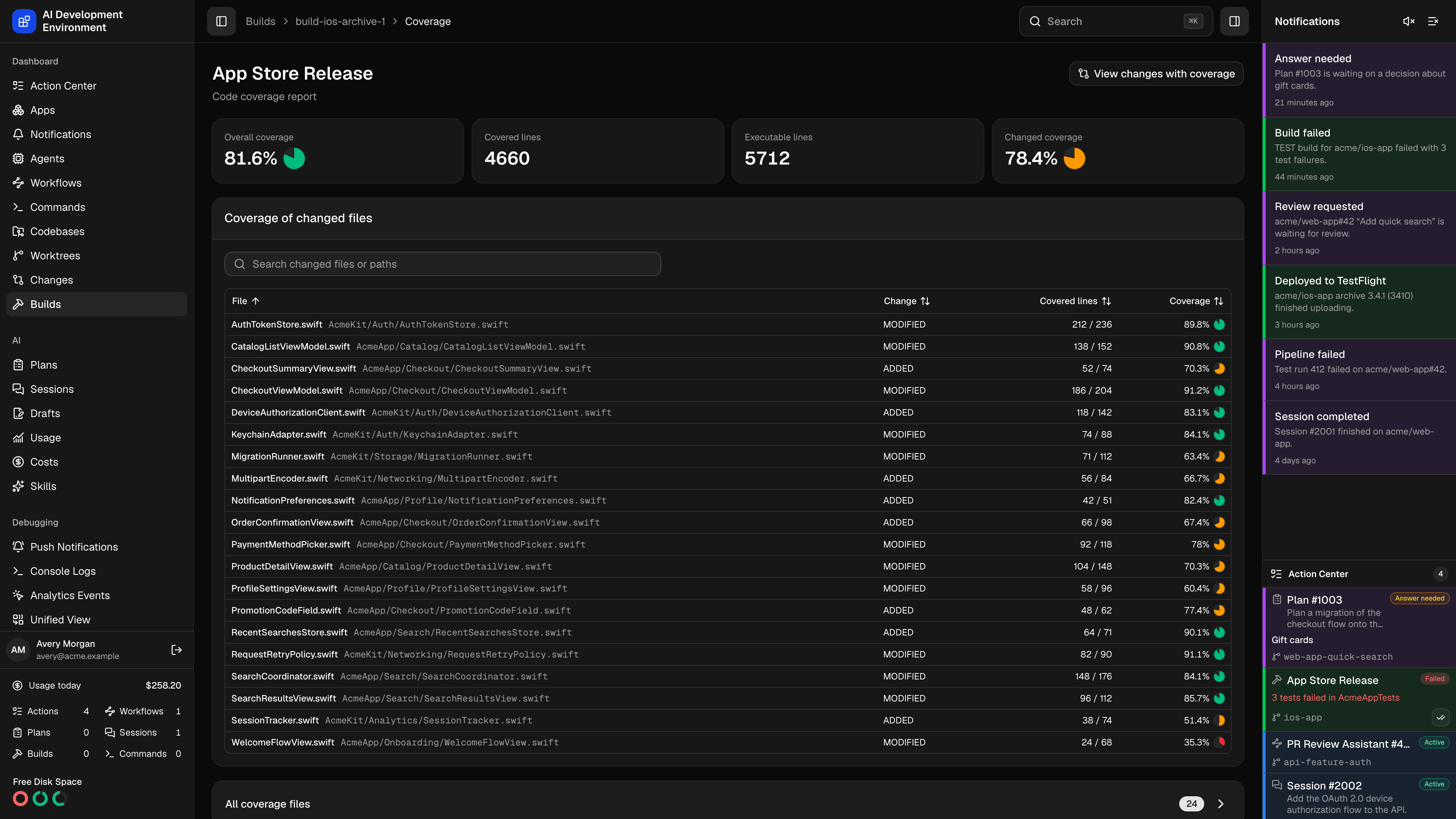 Build coverage report in dark theme