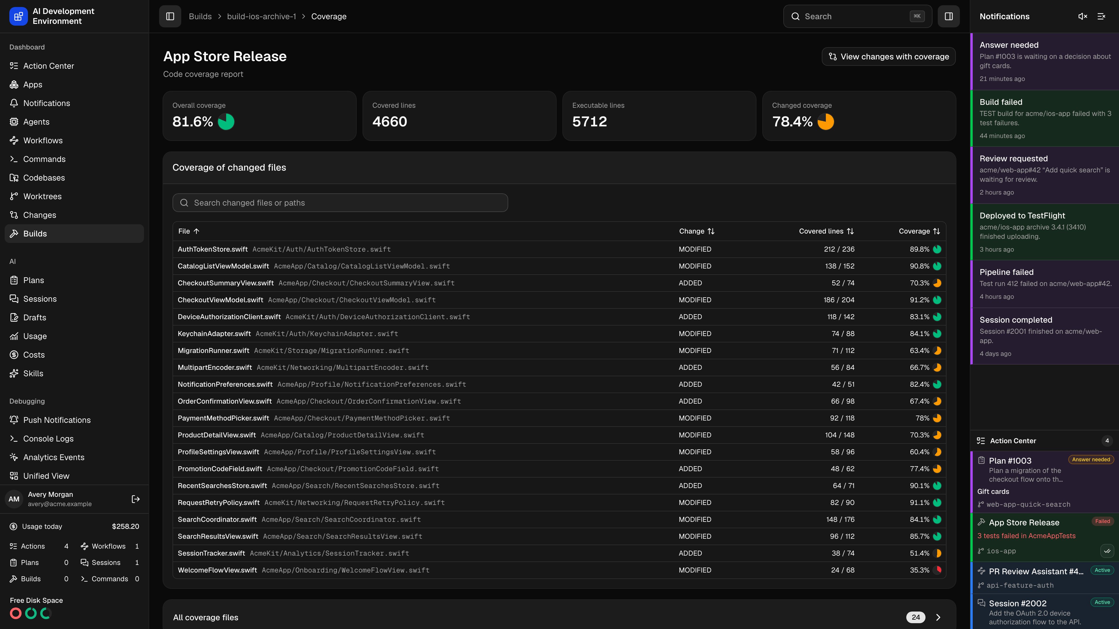 Build coverage report in dark theme